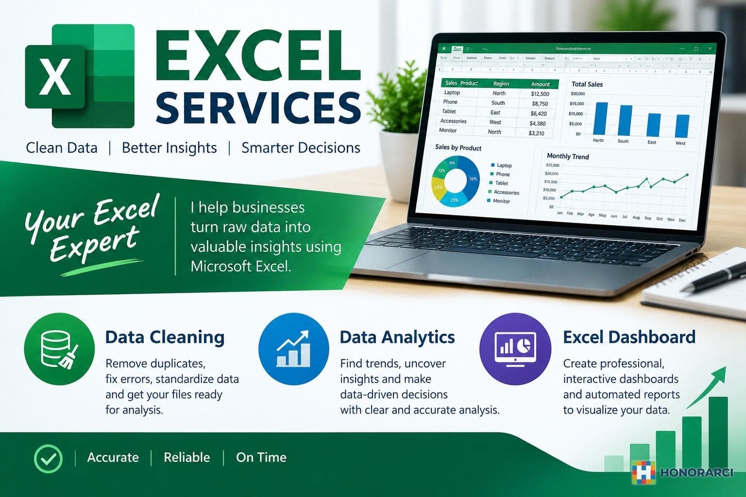 Profesionalne Excel usluge