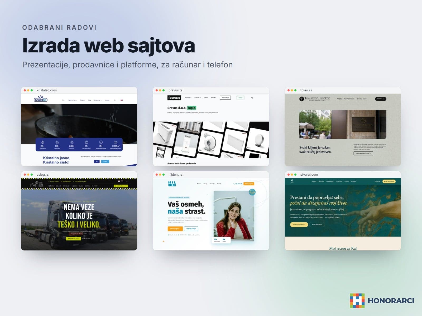 Izrada efikasnih i dobro osmišljenih web sajtova za napredno poslovanje